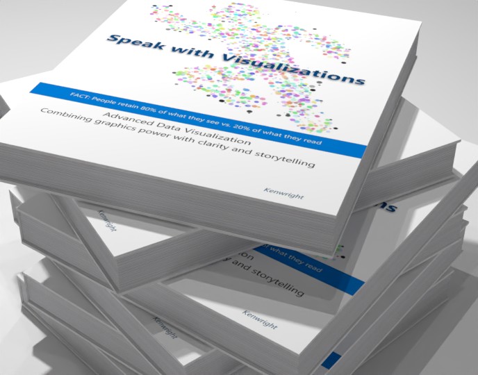 Additional view of Speak with Visualizations
